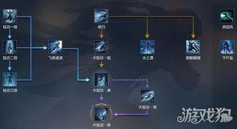 逆水寒爆料攻略视频,视频爆料带你领略江湖风云