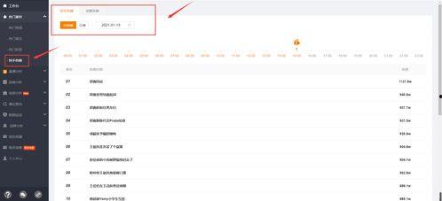 上热门视频制作热点爆料,热点爆料大揭秘！